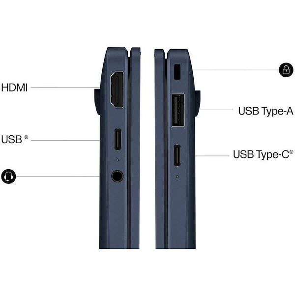 HP Inc EliteBook X G2q