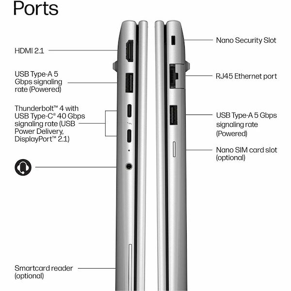 HP Inc EliteBook 6 G2i