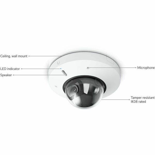 Ubiquiti UniFi G6
