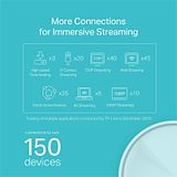 TP-LINK Deco X20 - Alternate-Image3