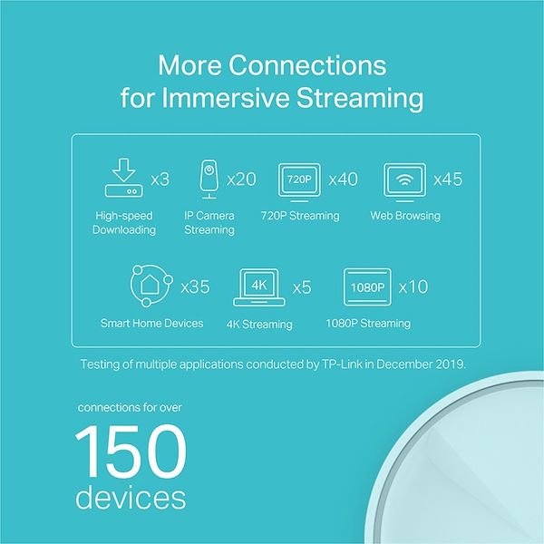 TP-LINK Deco X20 - Alternate-Image3