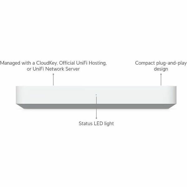 Ubiquiti Gateway Fiber - Alternate-Image3