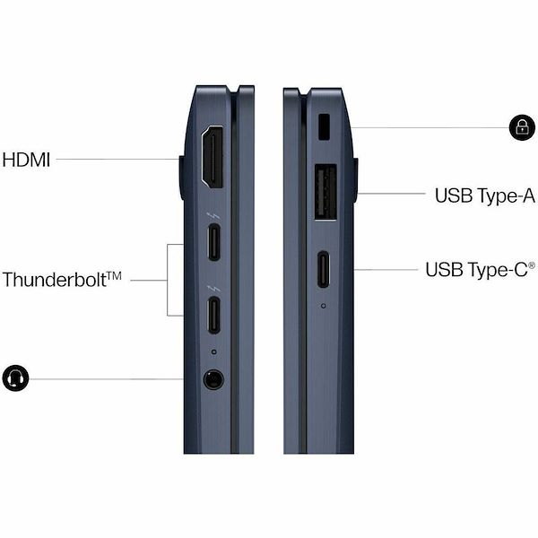 HP Inc EliteBook X Flip G2i