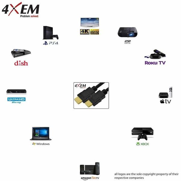 4XEM 100ft Professional Ultra High Speed 4K2K HDMI 1.4 Male/Male Cable 8m