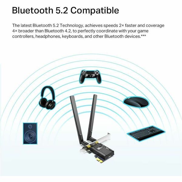TP-LINK Archer TX20E - Alternate-Image4