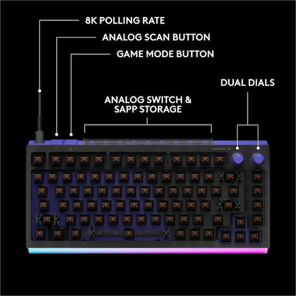 Logitech  G512 X 75 - Alternate-Image4