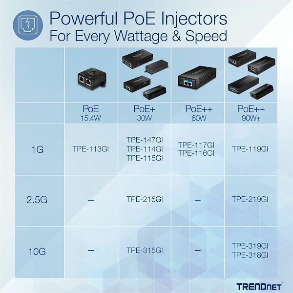 TRENDnet  TPE-116GI