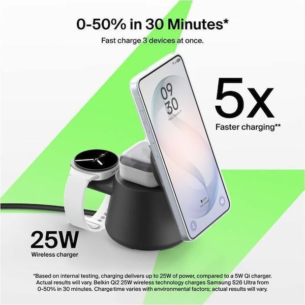 Belkin UltraCharge WIZ052