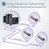 TRENDnet  TI-PG162 - Alternate-Image7