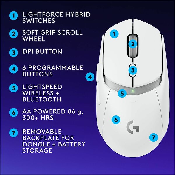 Logitech G LIGHTSPEED G G309 - Alternate-Image7