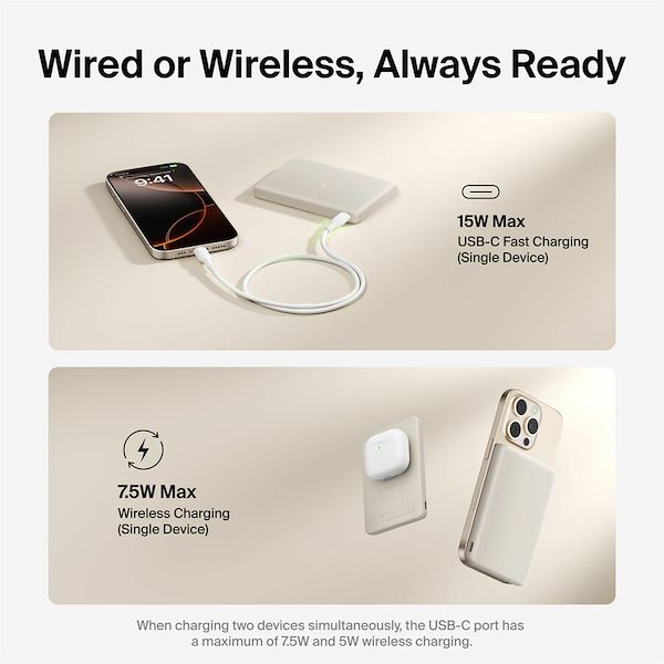 Belkin BoostCharge