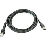 Zebra USB Data Transfer Cable
