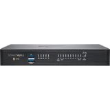 SonicWall TZ TZ570