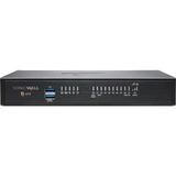 SonicWall TZ TZ670