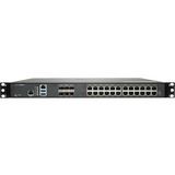 SonicWall NSa 4700
