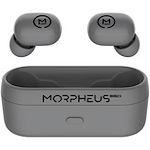 Morpheus 360 Earphone TW1500G